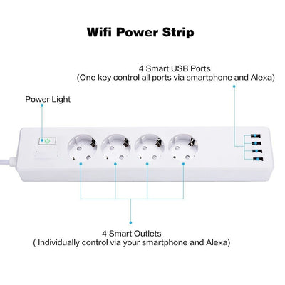 Wifi Power Strip