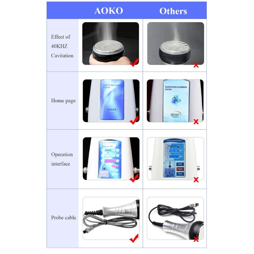 Body Slimming Machine &amp; Beauty Machine