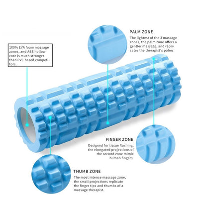 Fitness Foam Roller