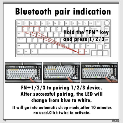 Mechanical Keyboards