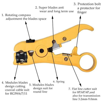 Coaxial Compression Tool