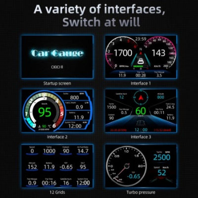 GPS Speedometer