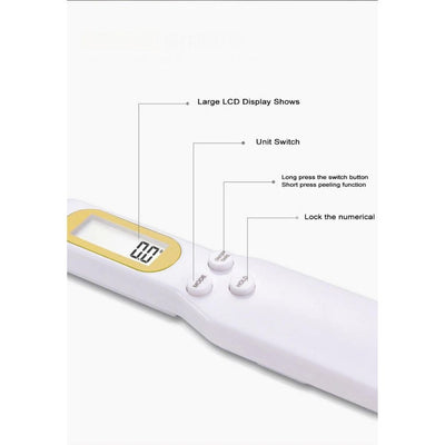 Electronic Spoon Scale