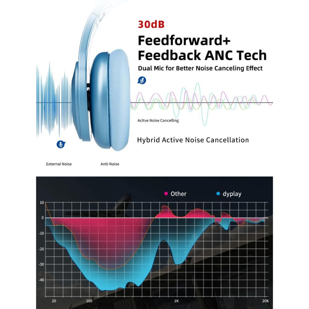 Wireless &amp; Wired 2 in 1 Headset