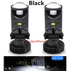 LED Mini Projector Lens