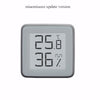 Smart Bluetooth Thermometer