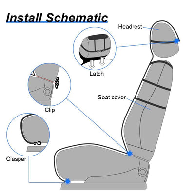 Sheepskin Seat Covers