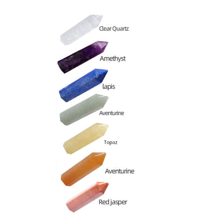 Chakra Stones, Set of 14