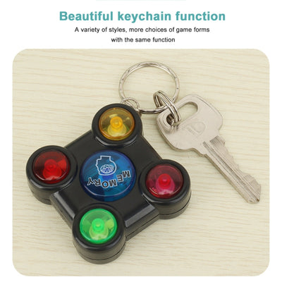 Memory Training Gadget